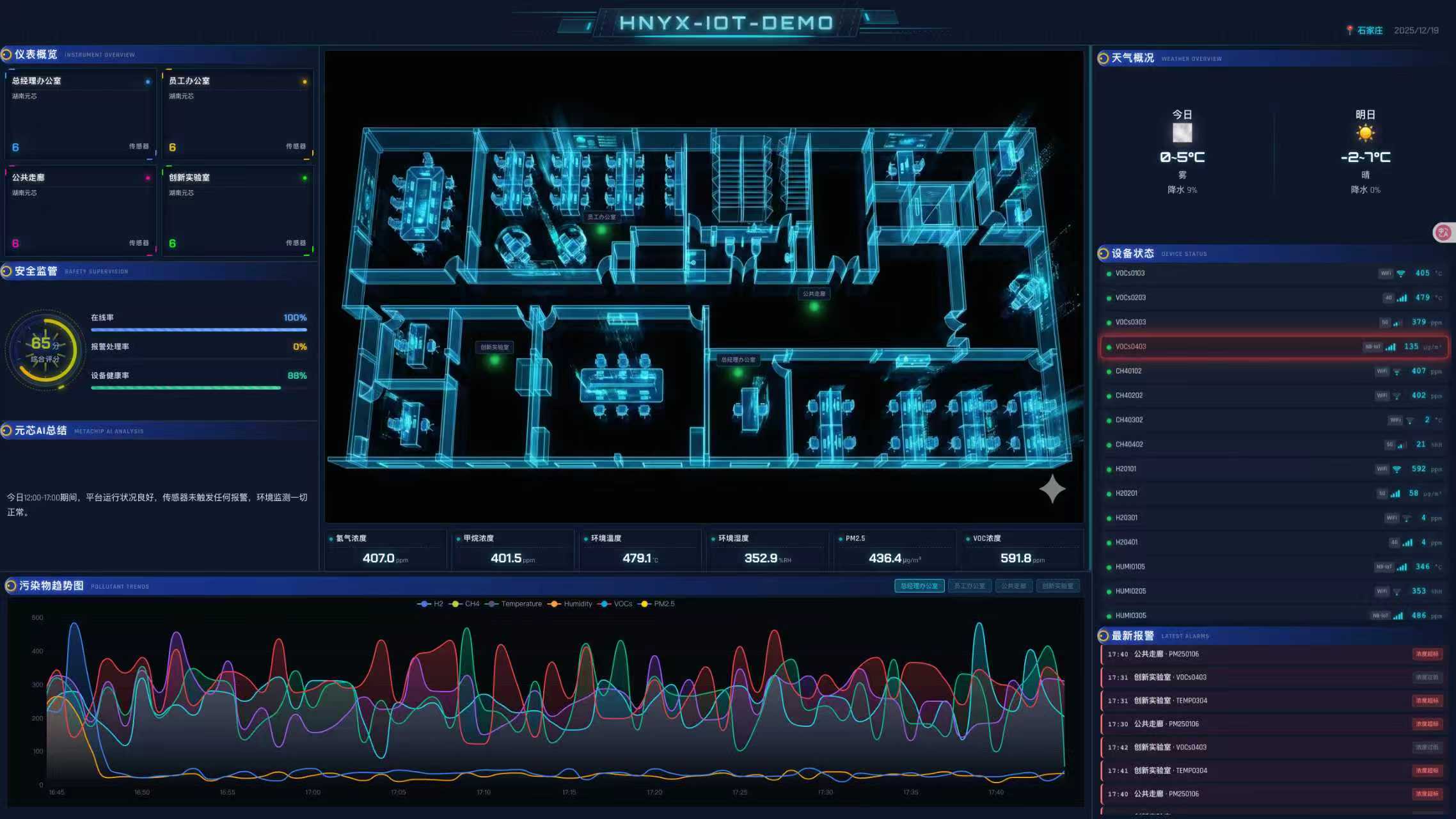 元芯氢能安全管理平台